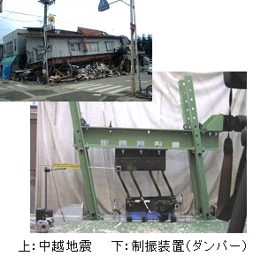 上:中越地震 下:制振装置(ダンパー)
